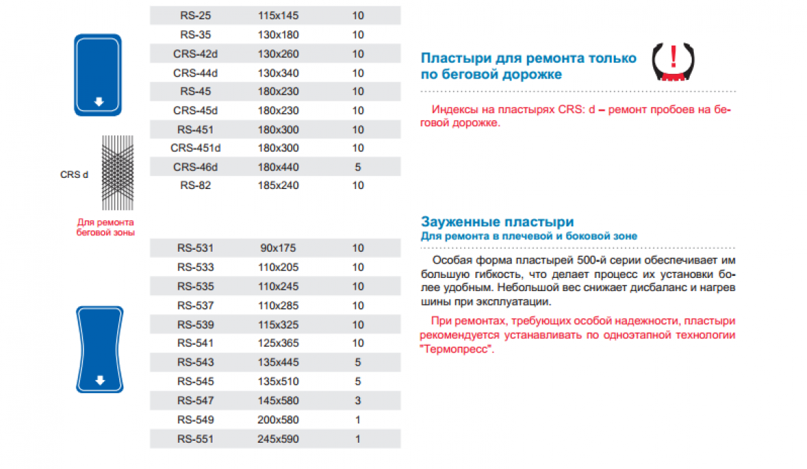 gallery/цмк2